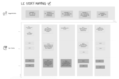 story-mapping.png
