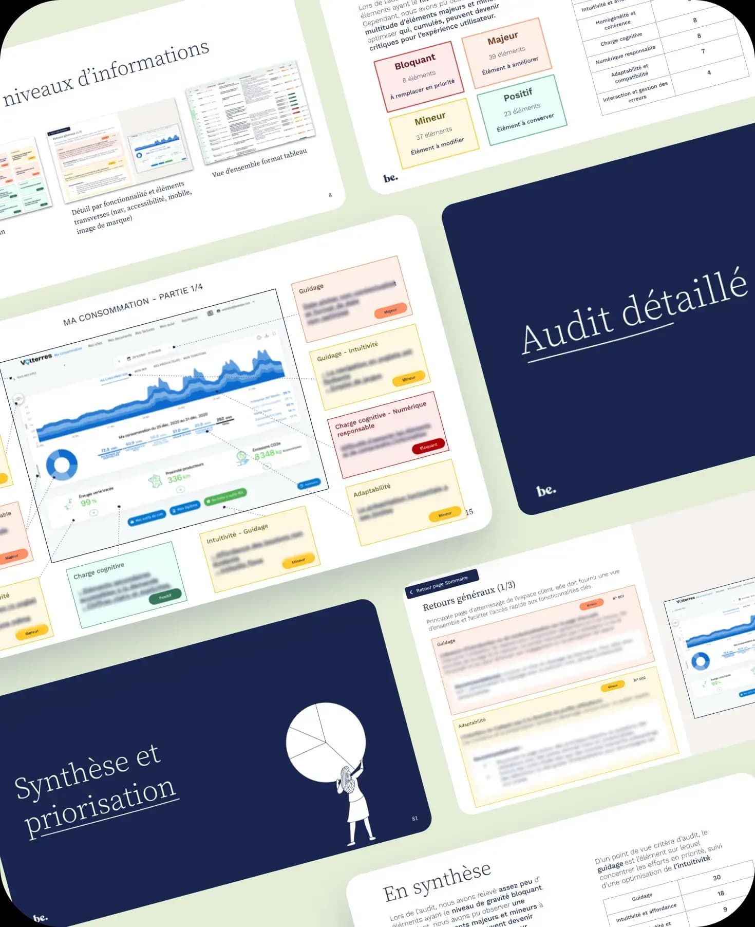 Auditer l’espace client pour identifier les irritants et fonder une refonte sur des données réelles